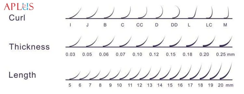 APLUS EYELASH CO., LTD